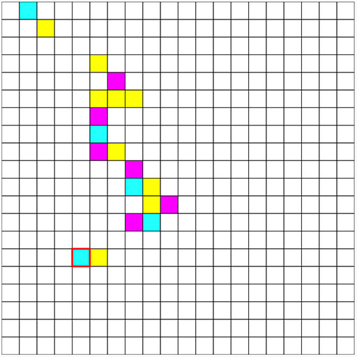 Working on a grid #2: Getting rid of the older colors